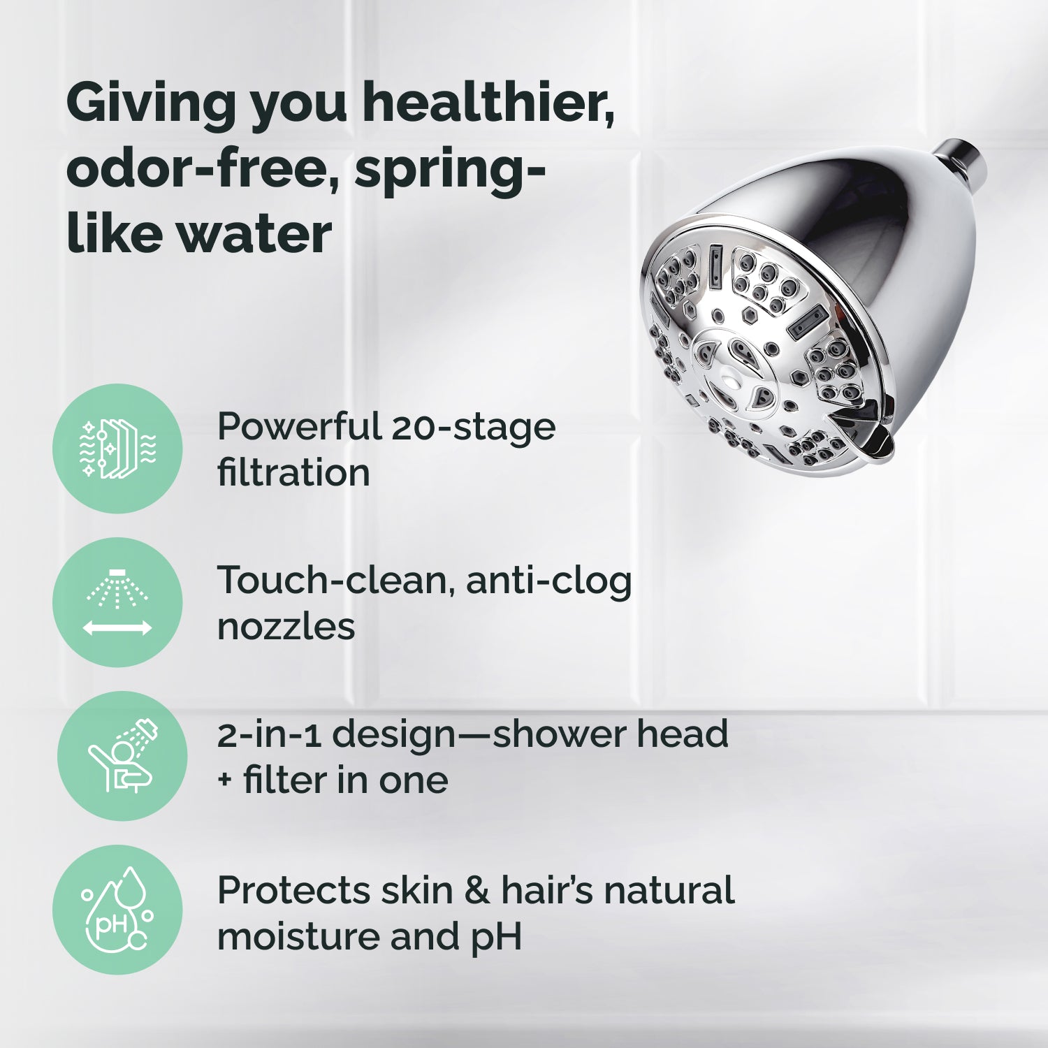 20-Stage Filtration Multi-Mode Ecolux Wall Shower Head