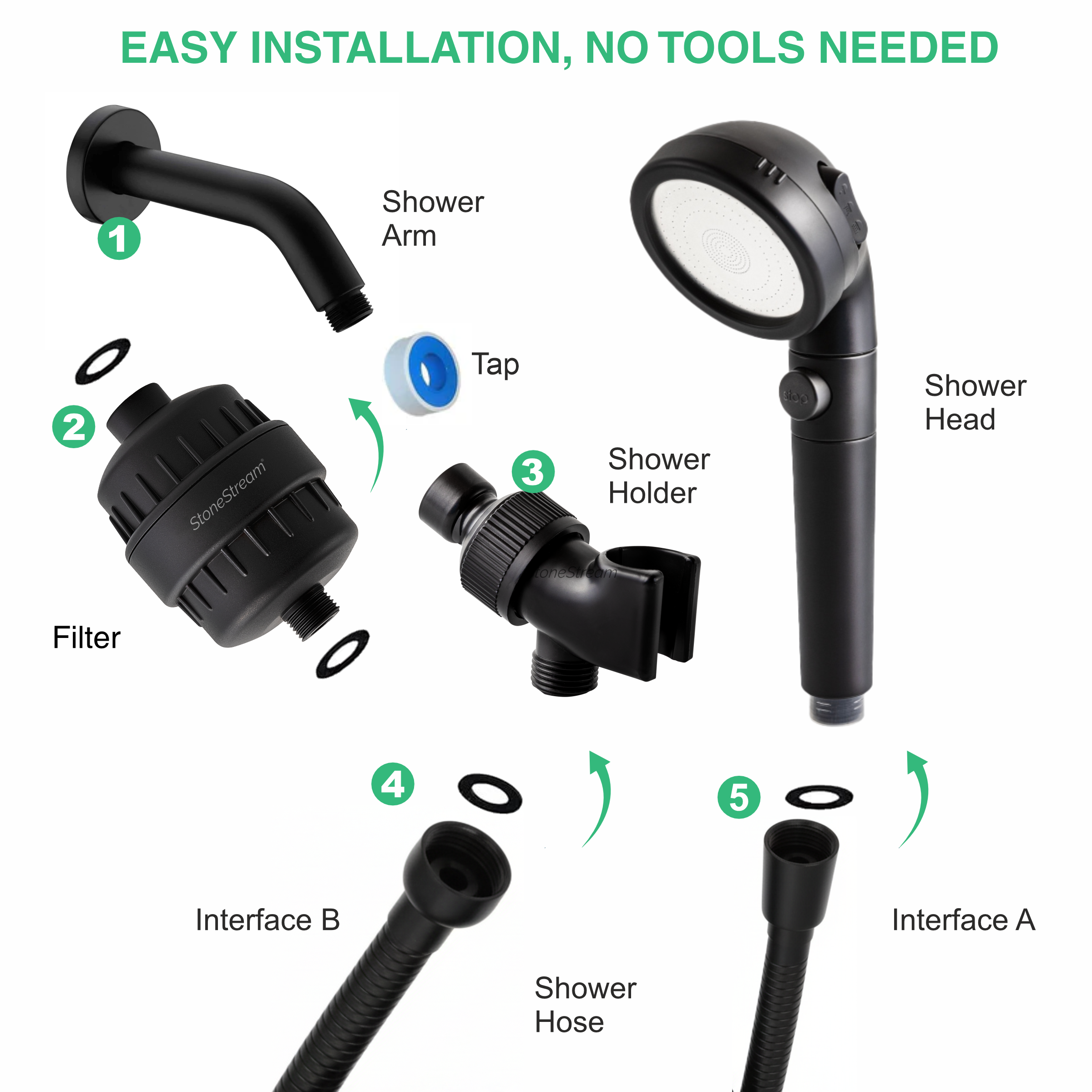 Black Ecopower Shower Head