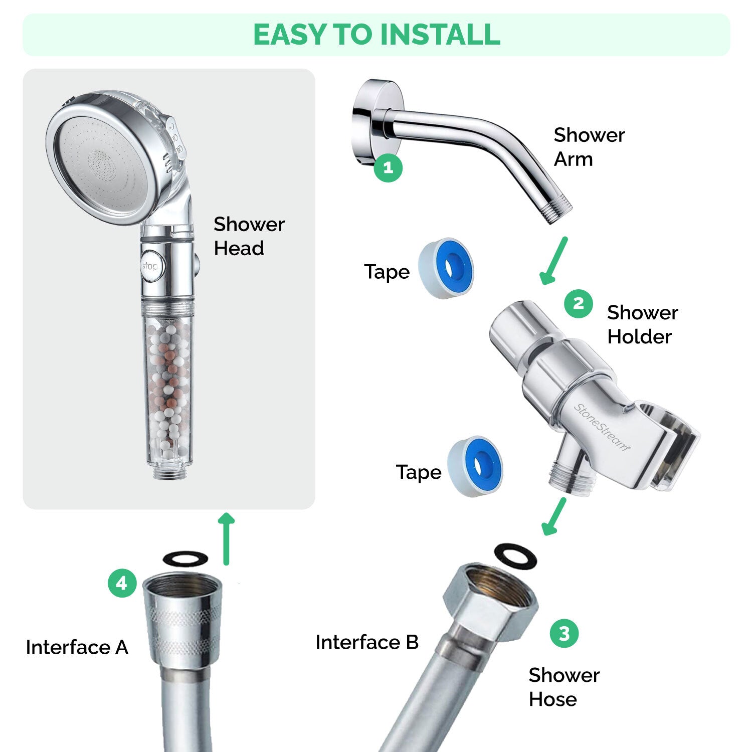 Ecopower Shower head