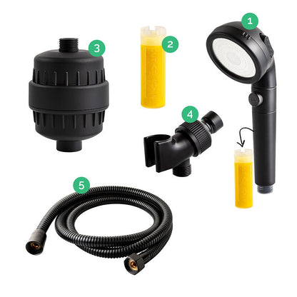 Capul de duș negru Ecopower