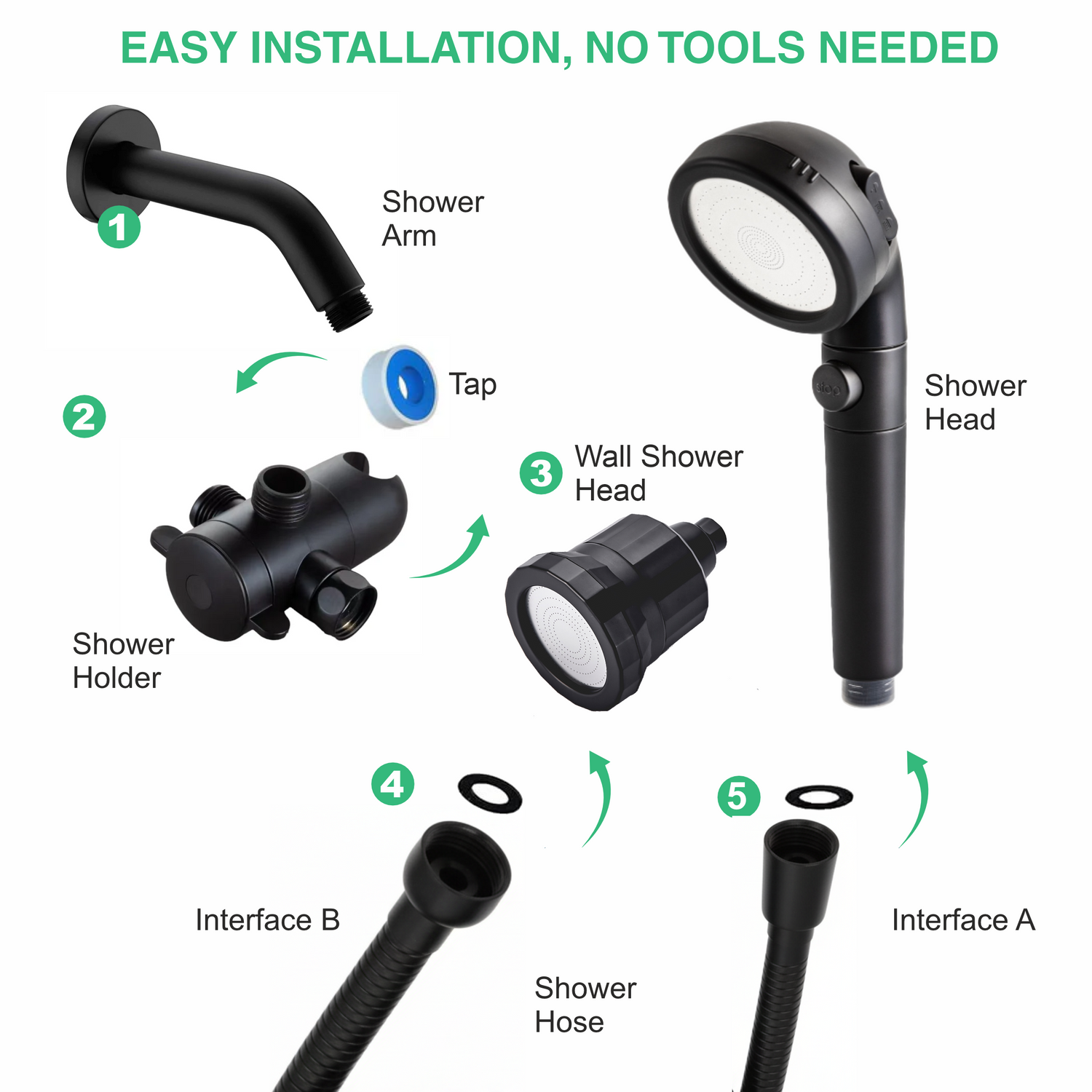 Black Ecopower Shower Head