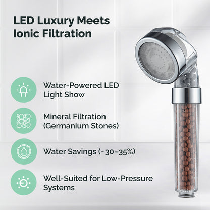Cap de duș ionic LED