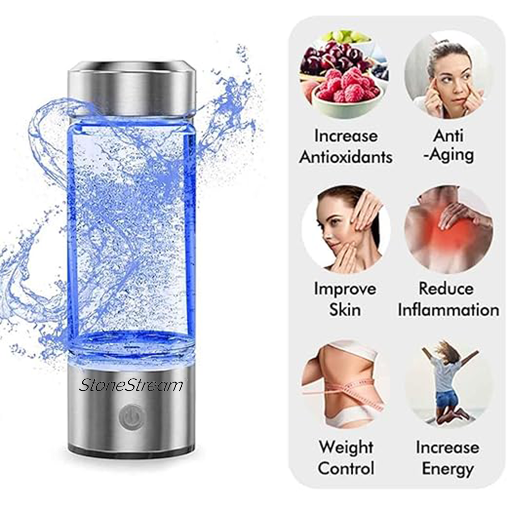 Hydration benefits of hydrogen water concept infographic